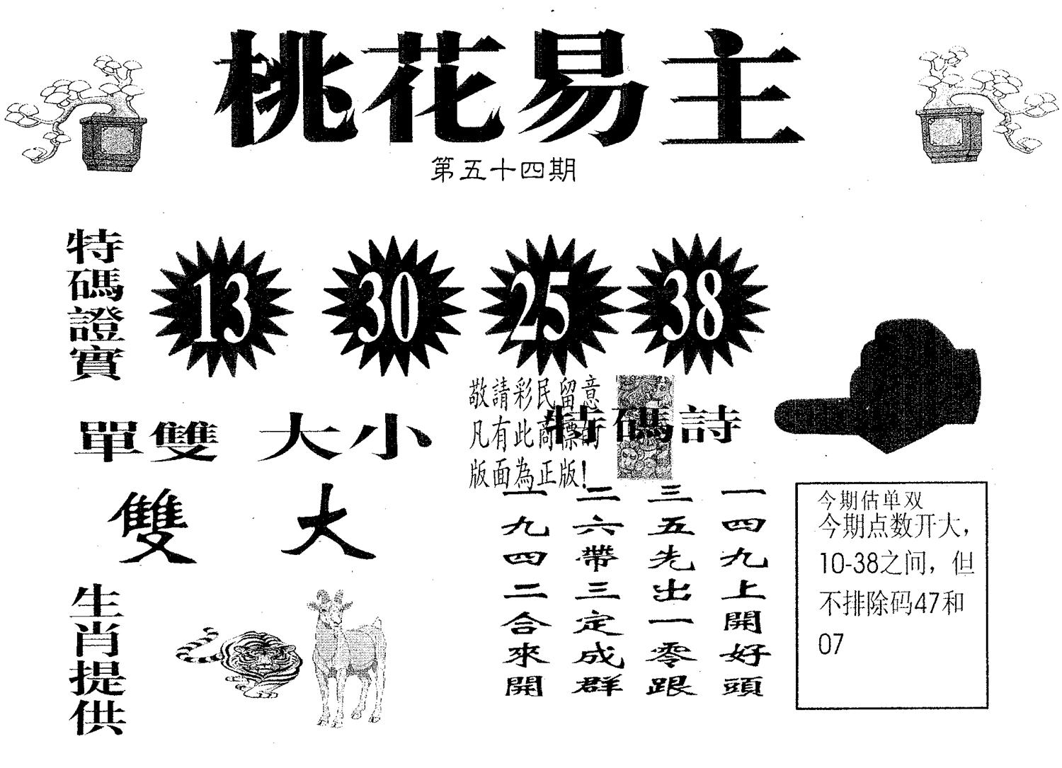 桃花易主 第54期