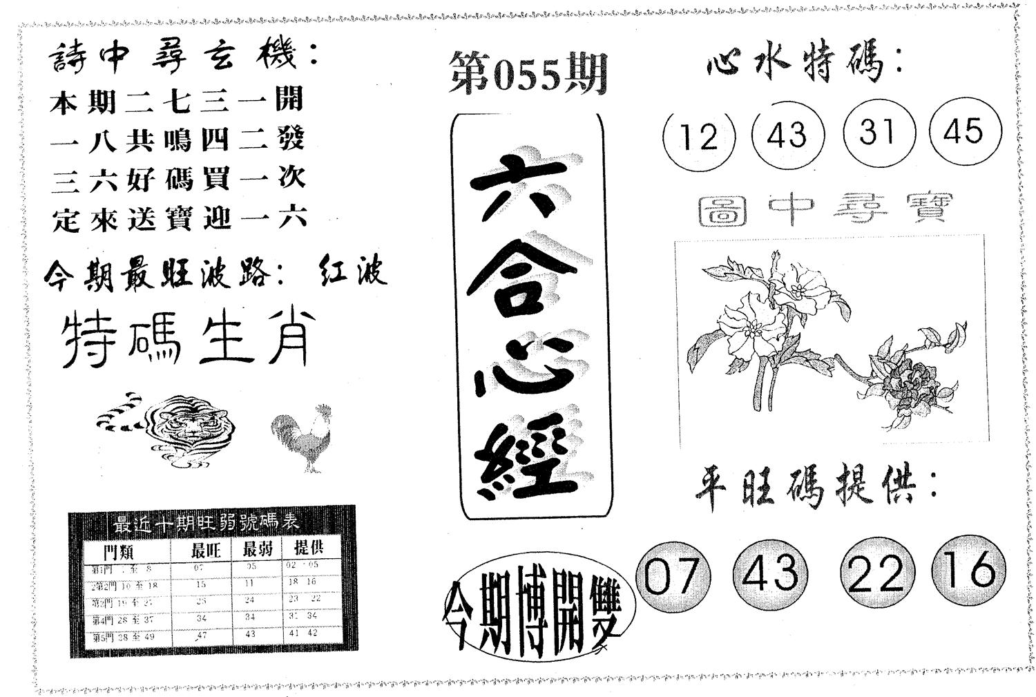 六合心经 第55期