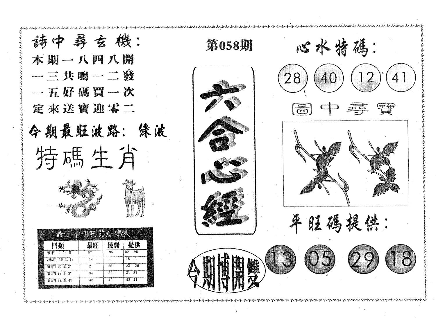 六合心经 第58期