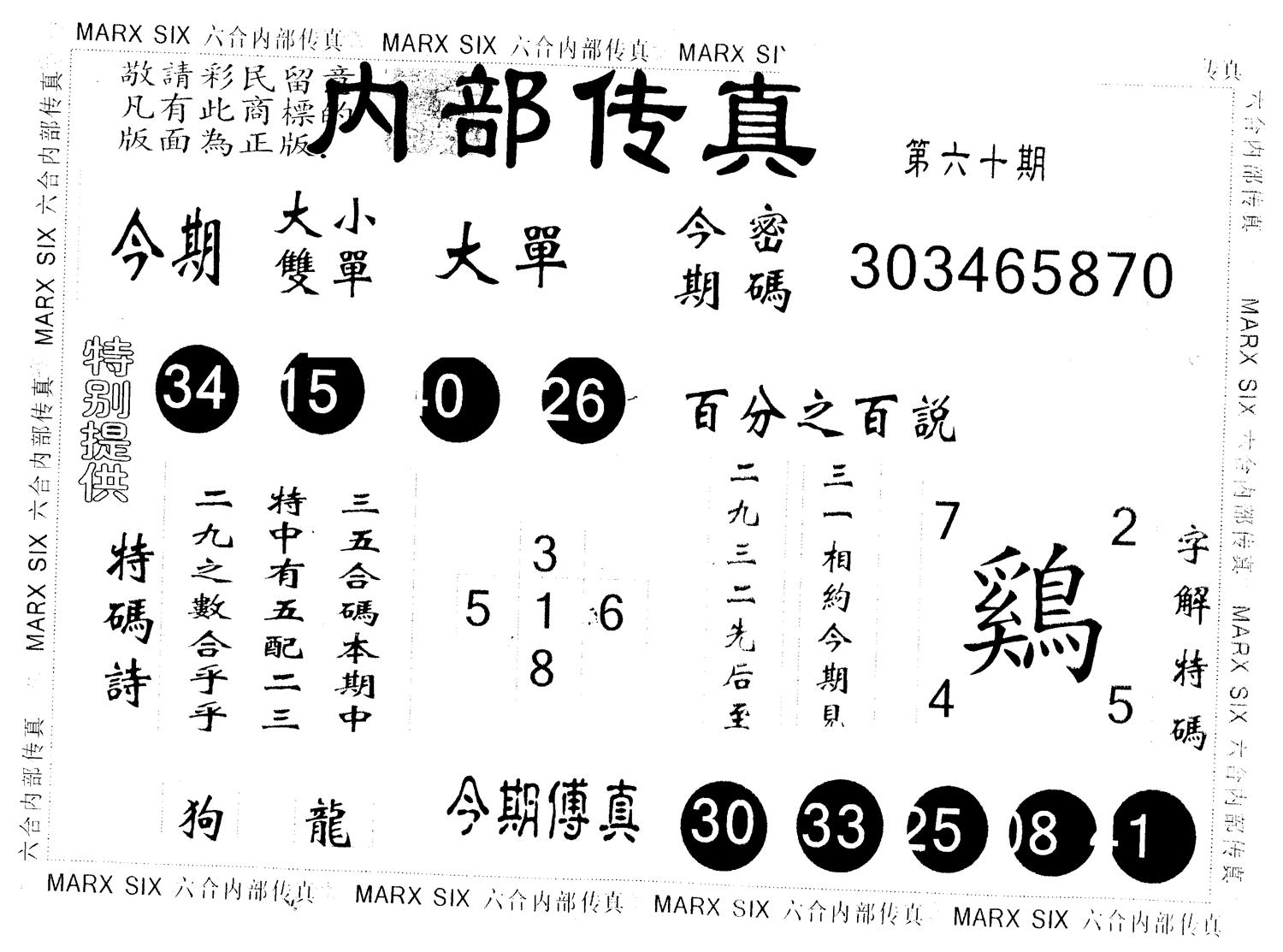 另版内部传真 第60期