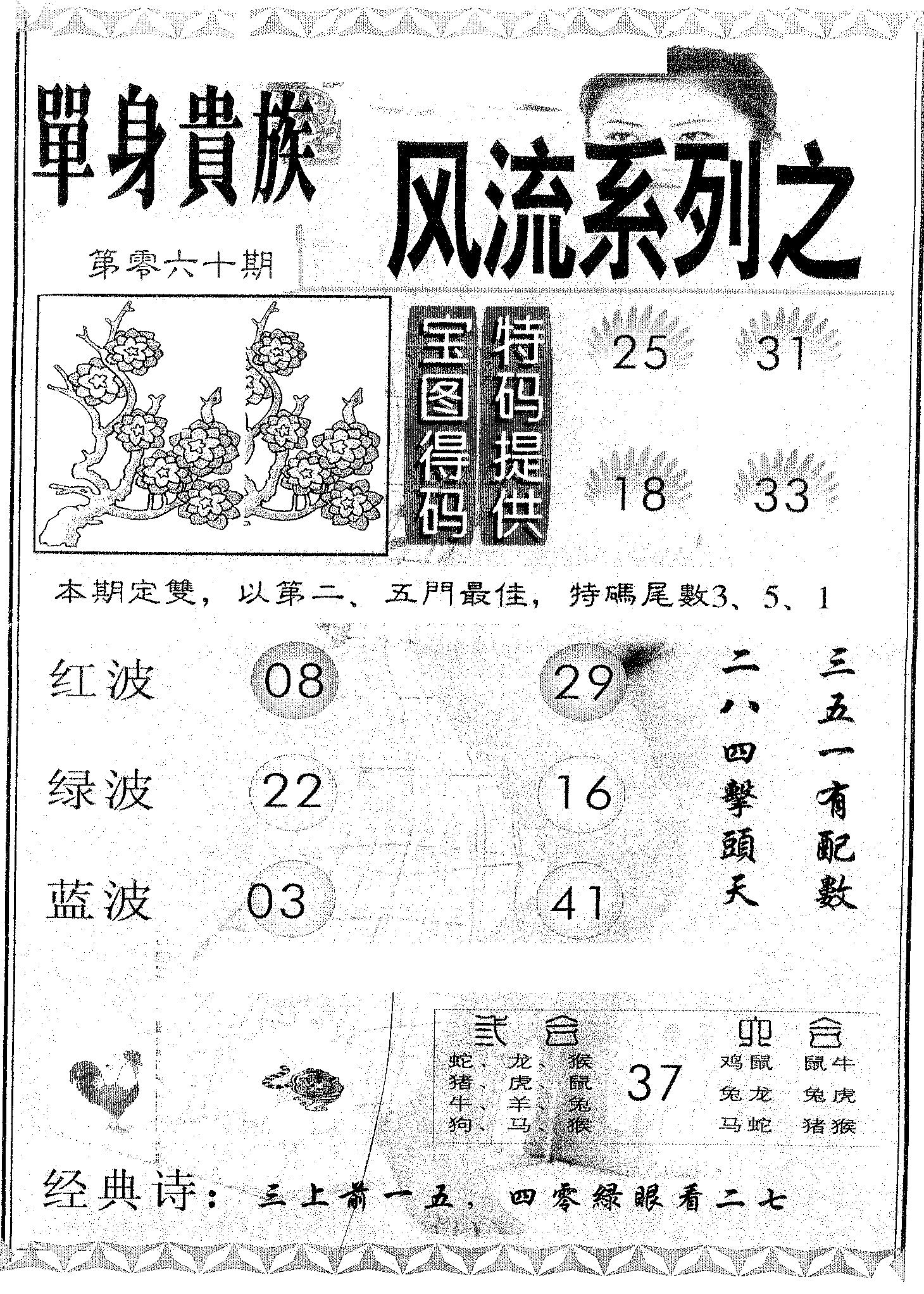 风流系列-1 第60期