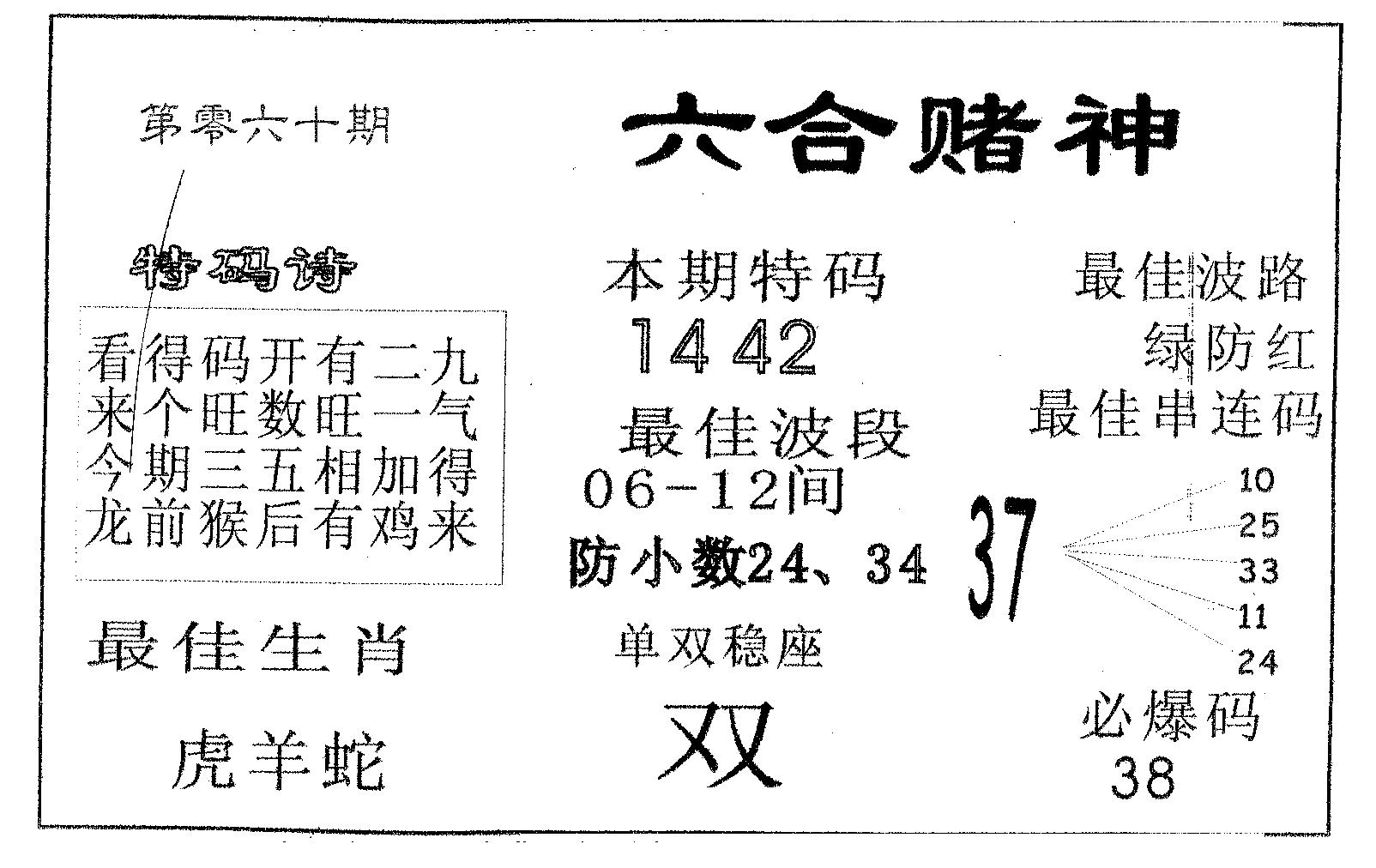六合赌神 第60期