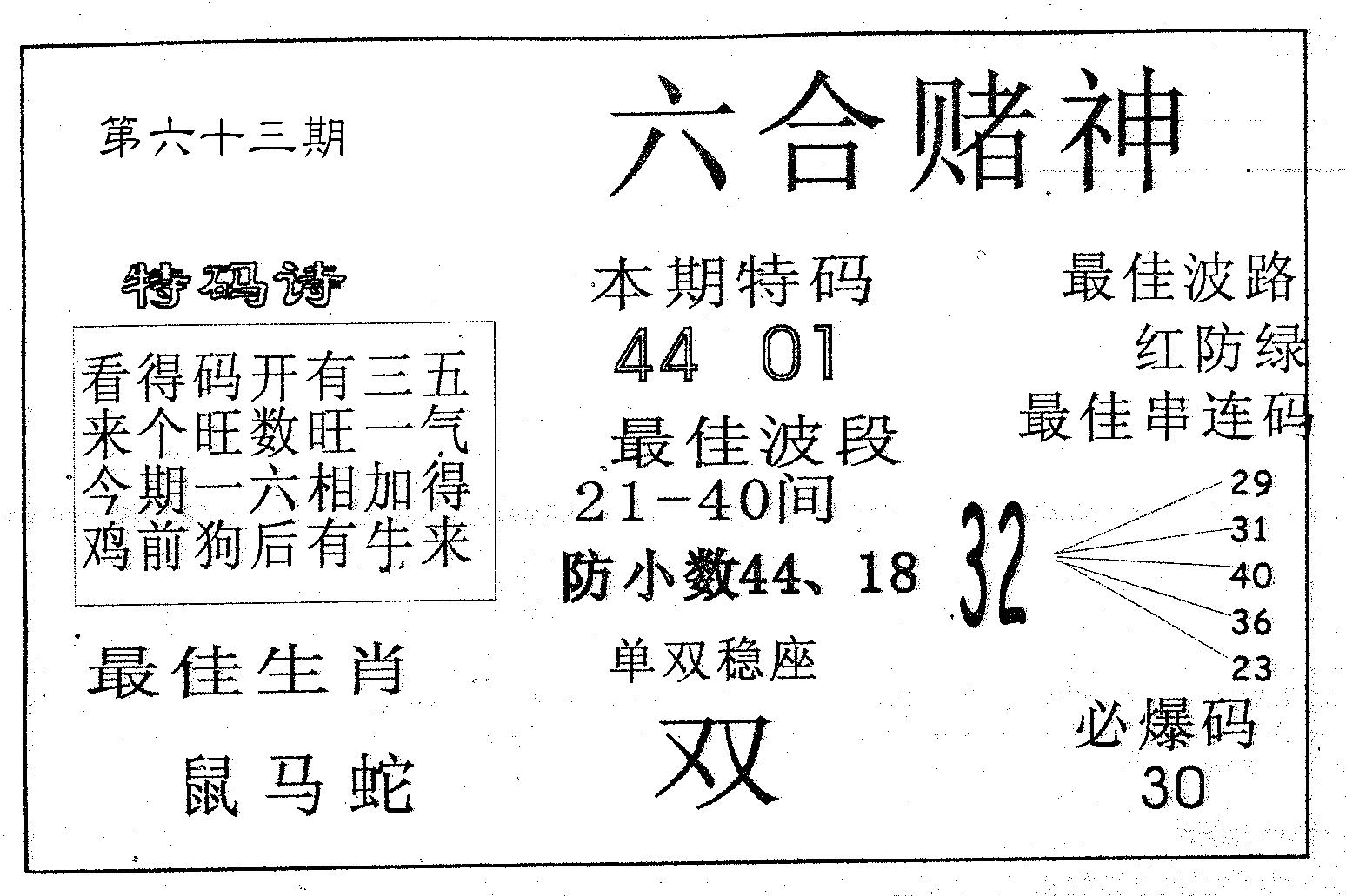 六合赌神 第63期