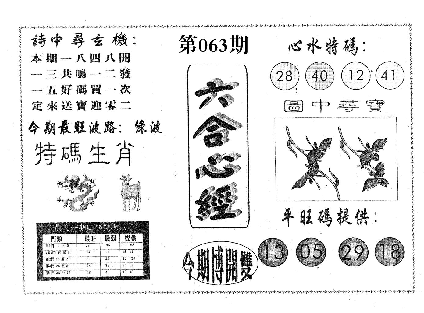 六合心经 第63期