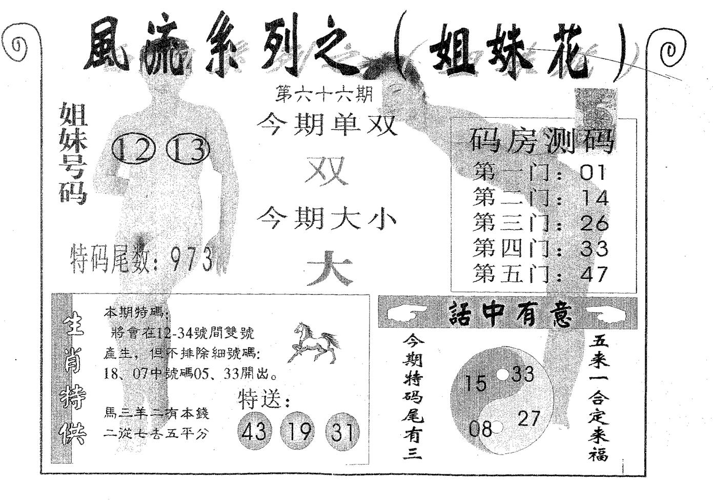 风流系列-2 第66期