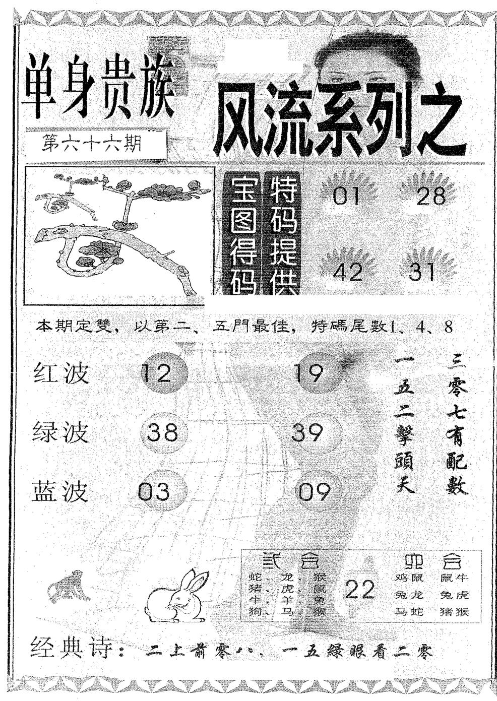 风流系列-3 第66期