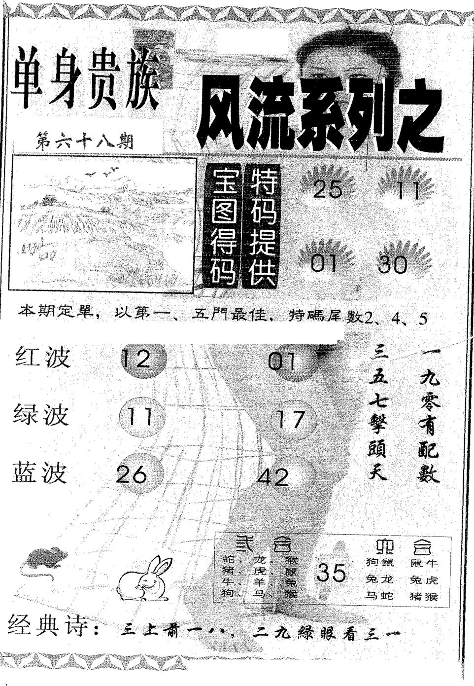 风流系列-5 第68期