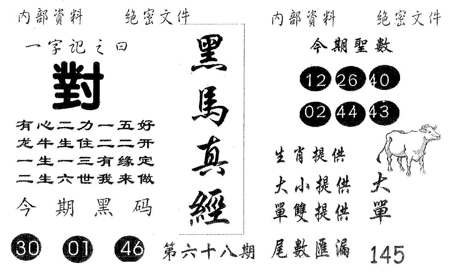 黑马真经 第68期