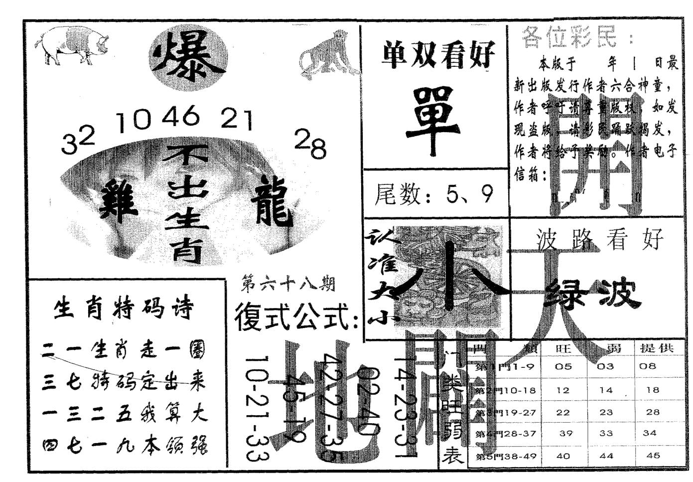 开天辟地 第68期