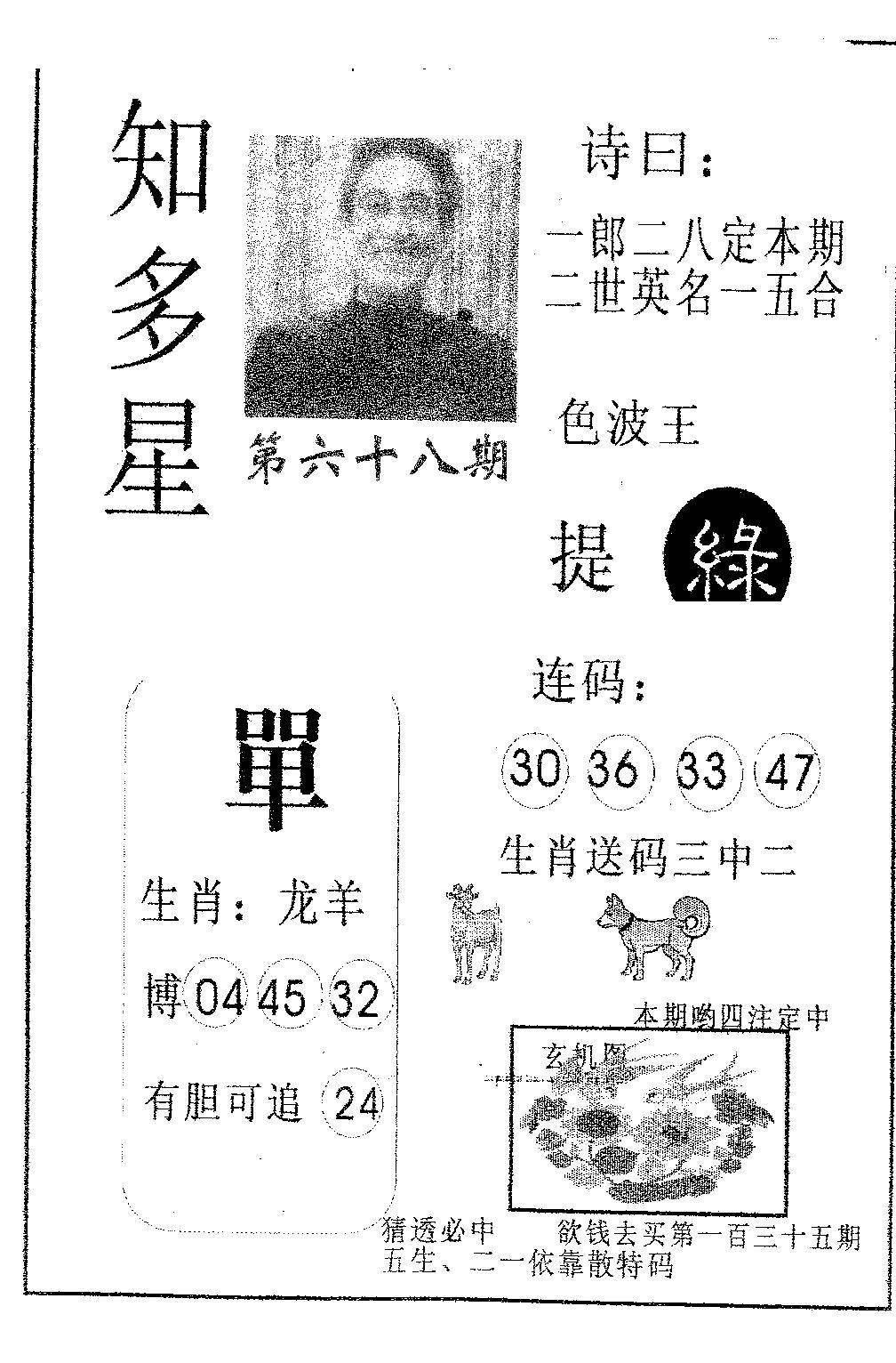知多星 第68期