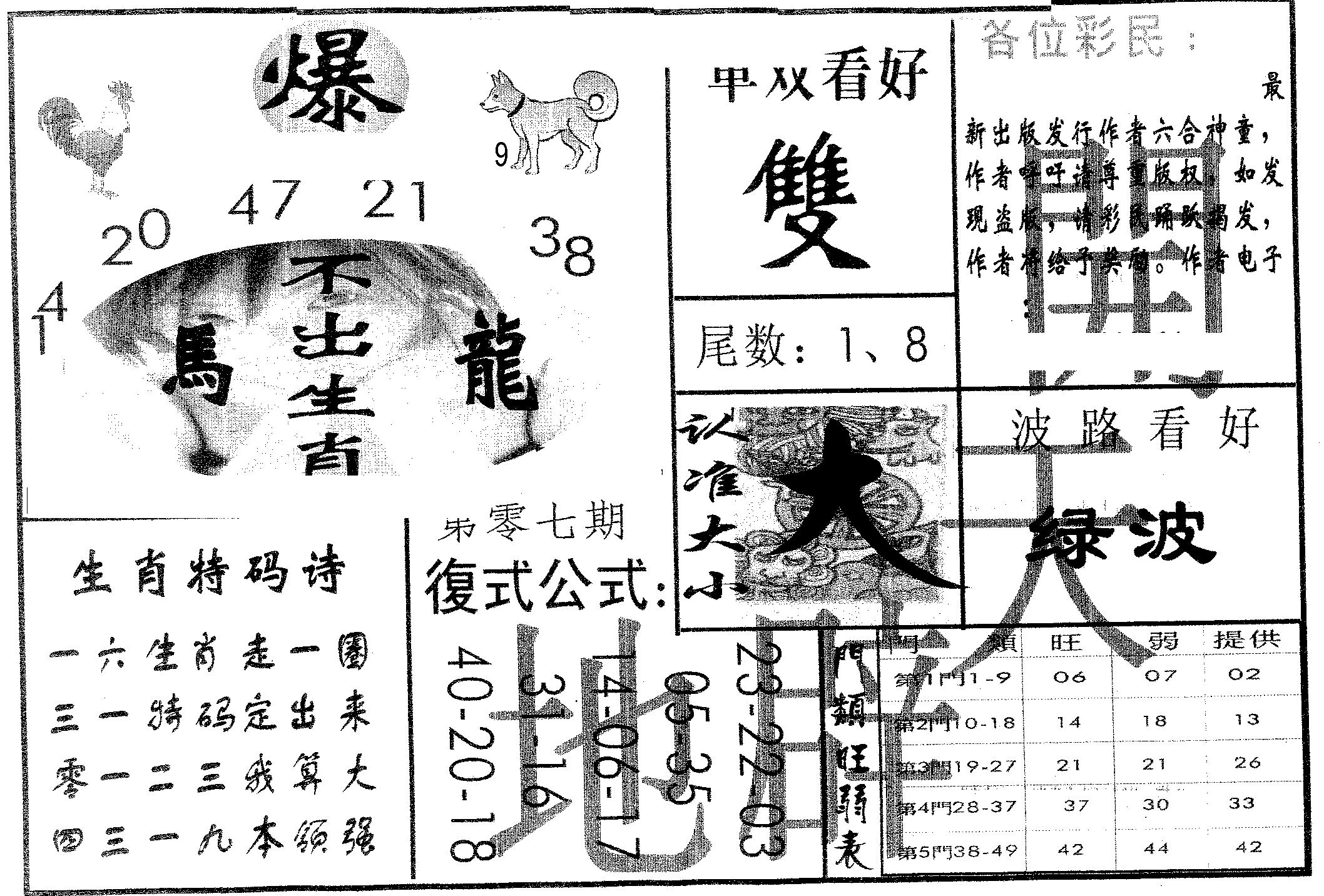 开天辟地 第7期