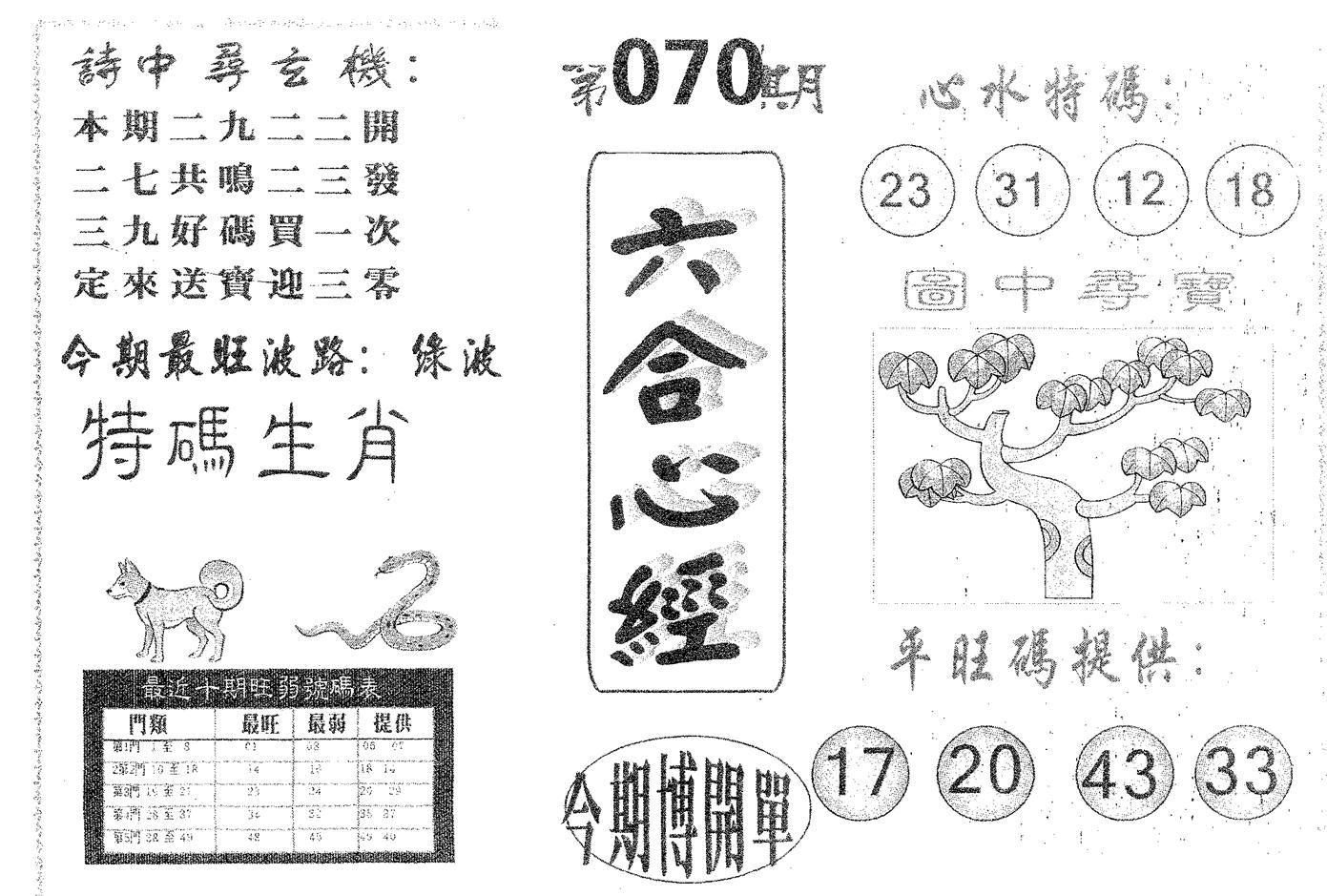 六合心经 第70期