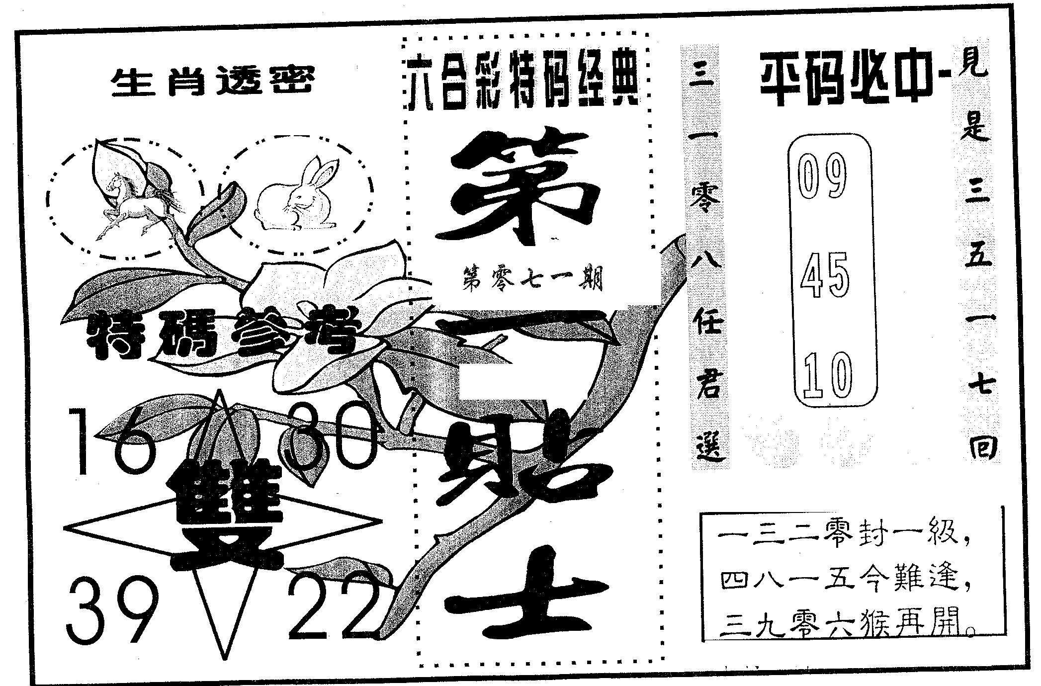 第一贴士 第71期
