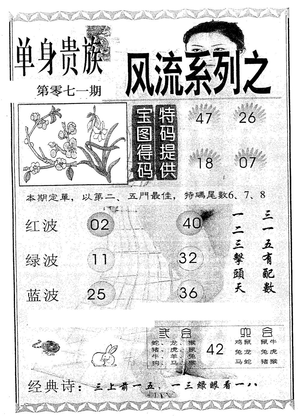 风流系列-1 第71期