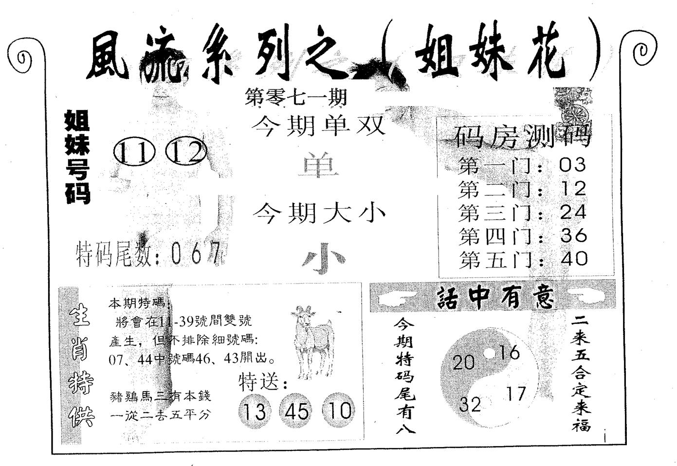 风流系列-5 第71期
