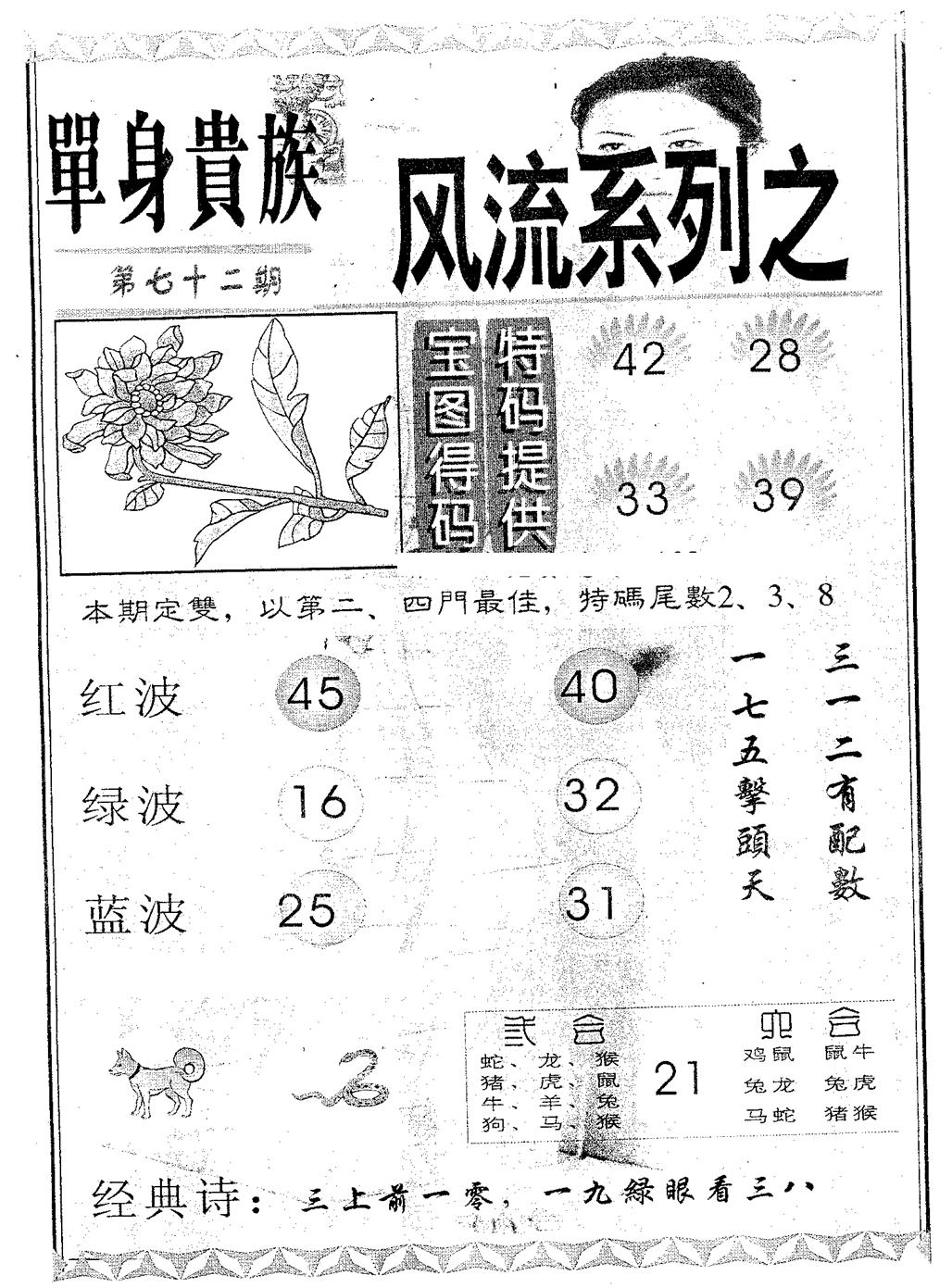 风流系列-4 第72期