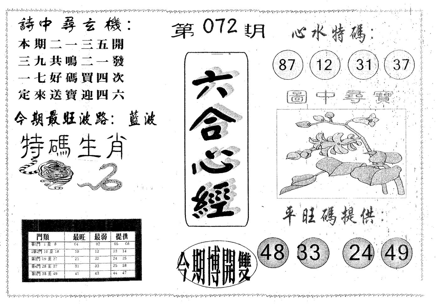 六合心经 第72期