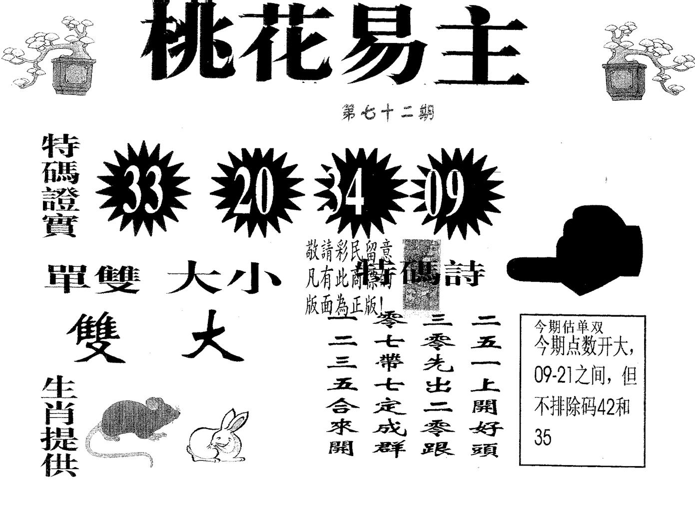 桃花易主 第72期
