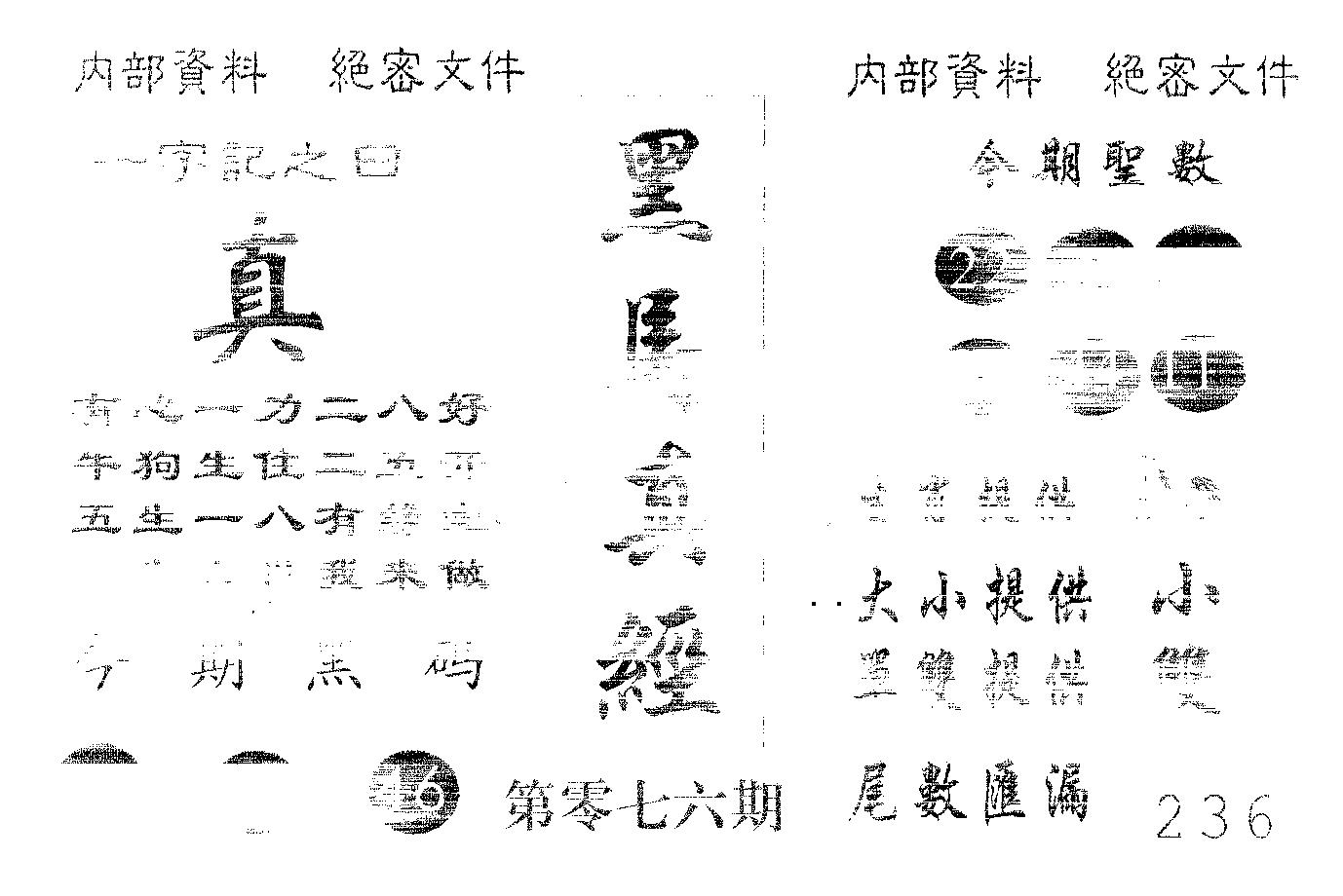 黑马真经 第76期