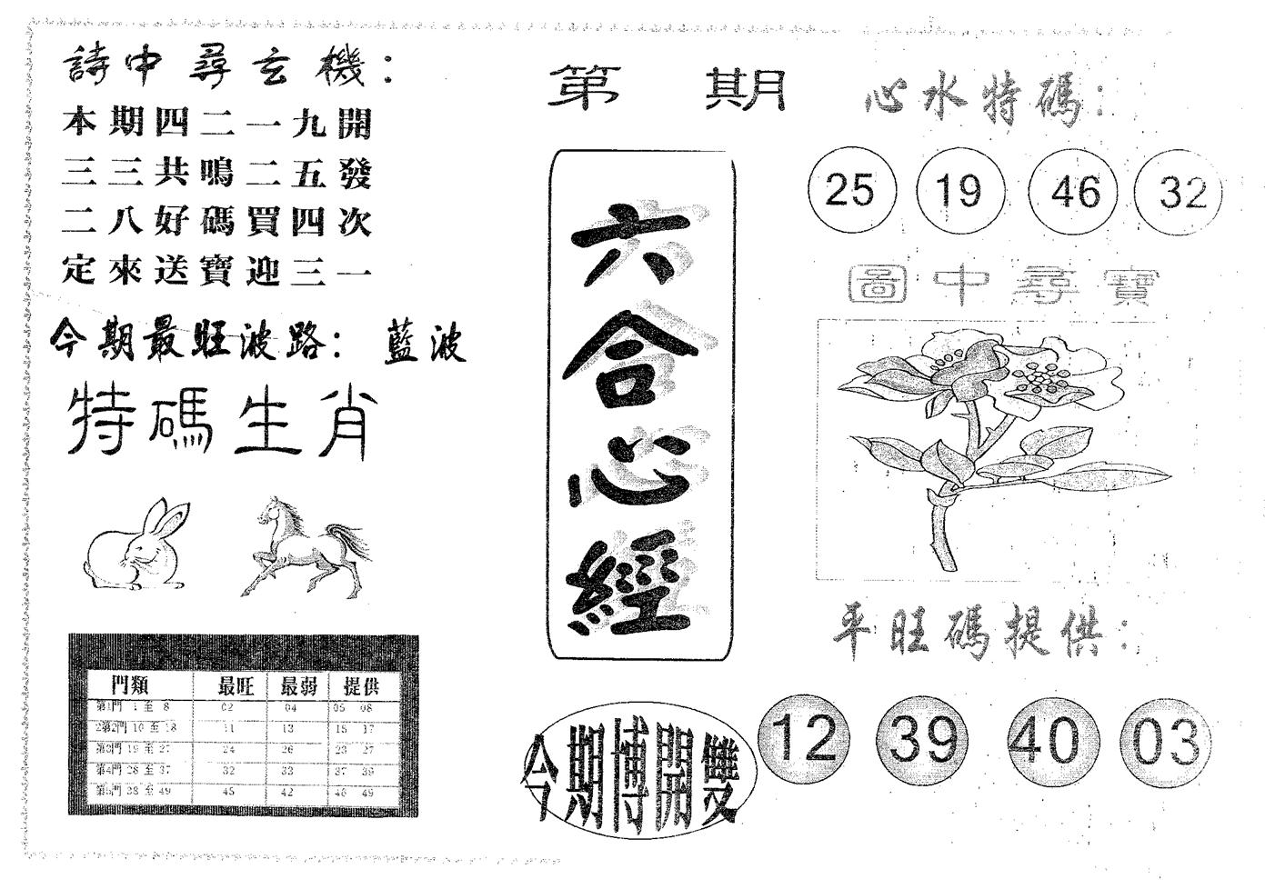 六合心经 第78期