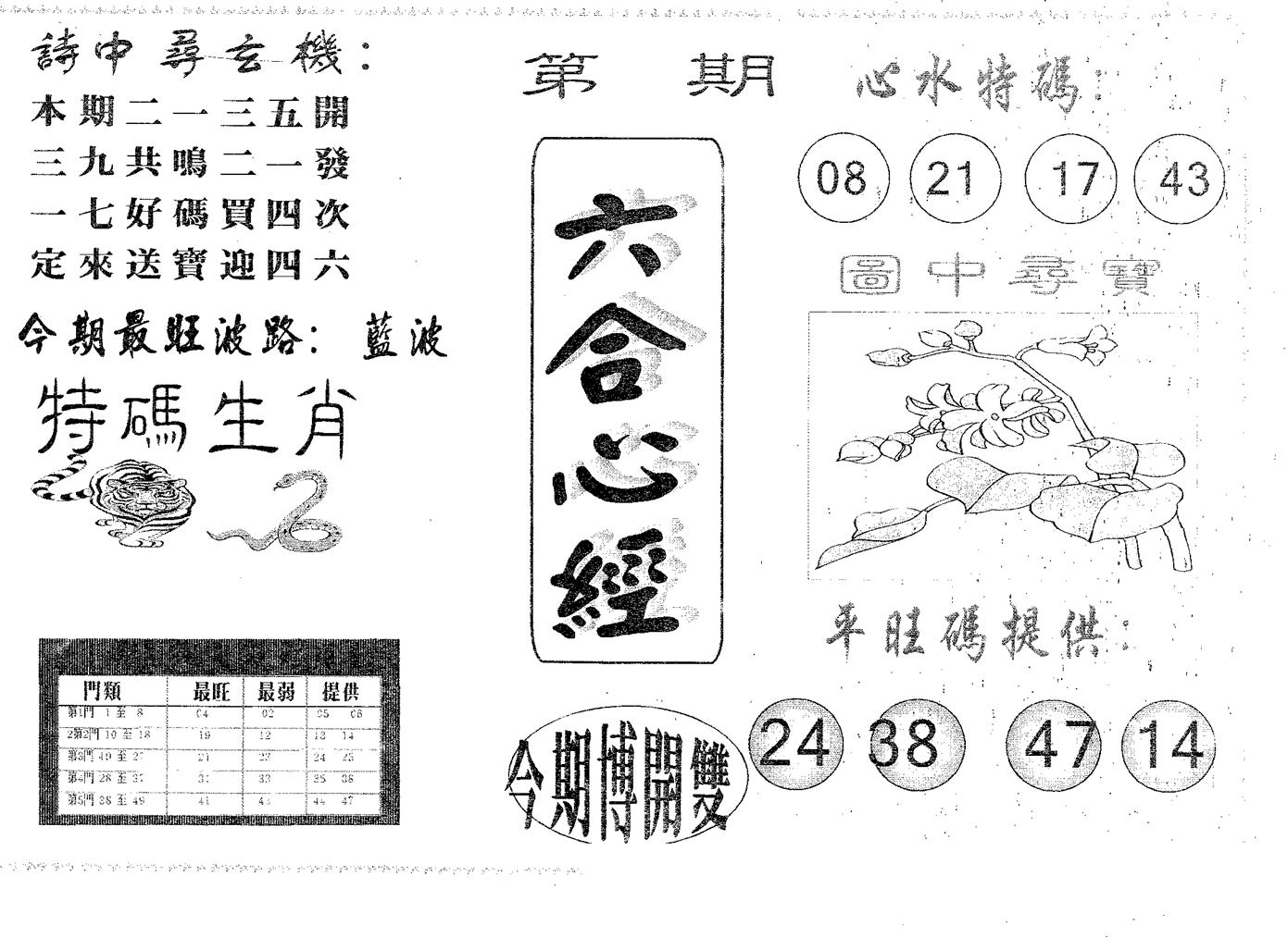 六合心经 第79期
