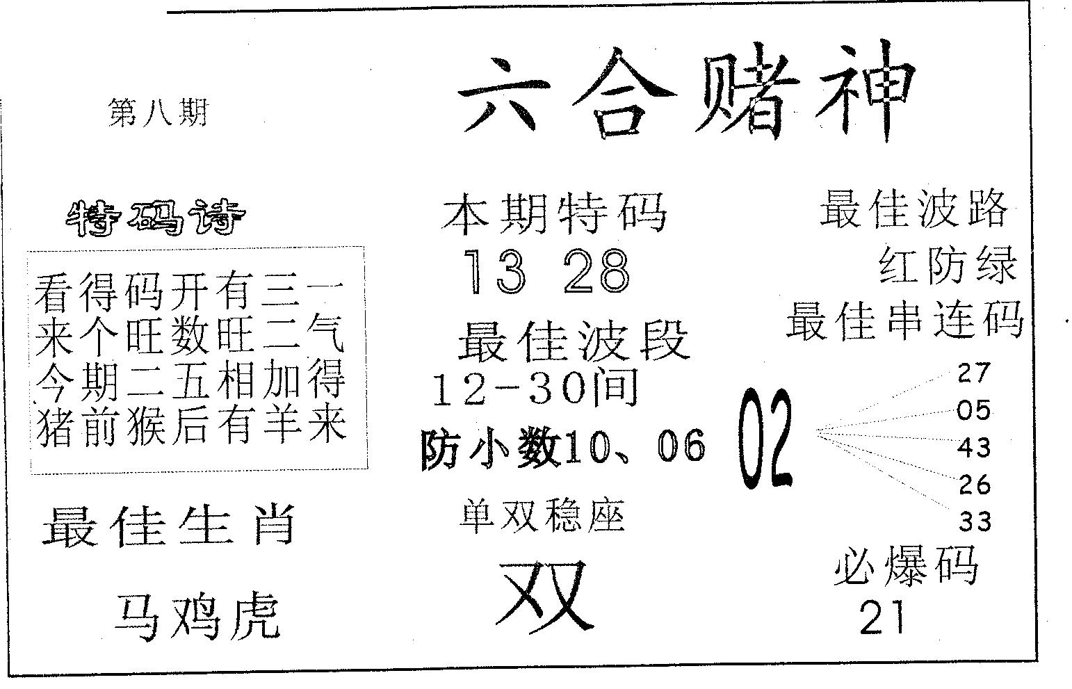六合赌神 第8期