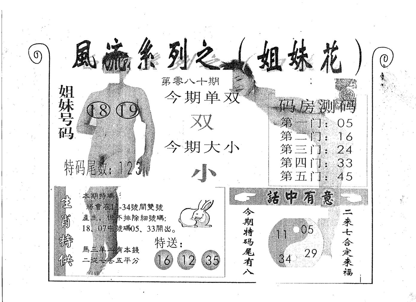 风流系列-4 第80期