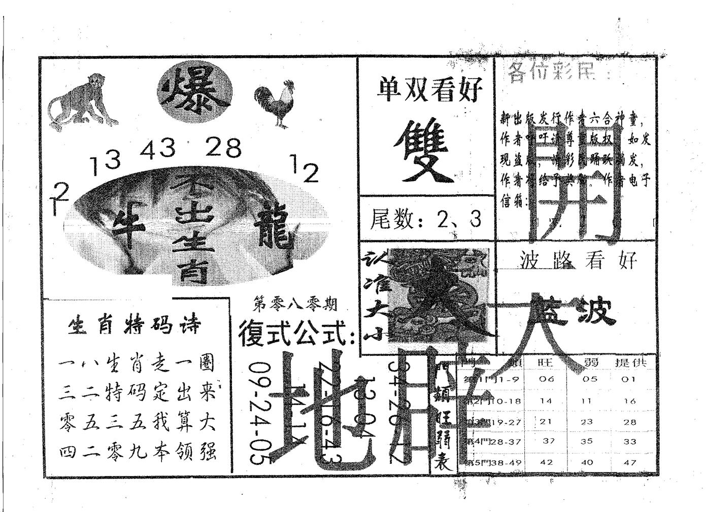 开天辟地 第80期