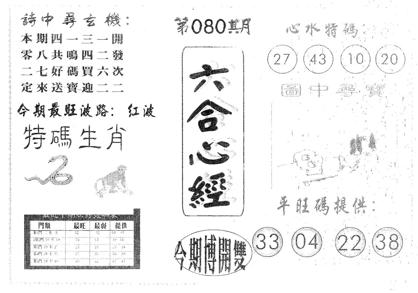 六合心经 第80期