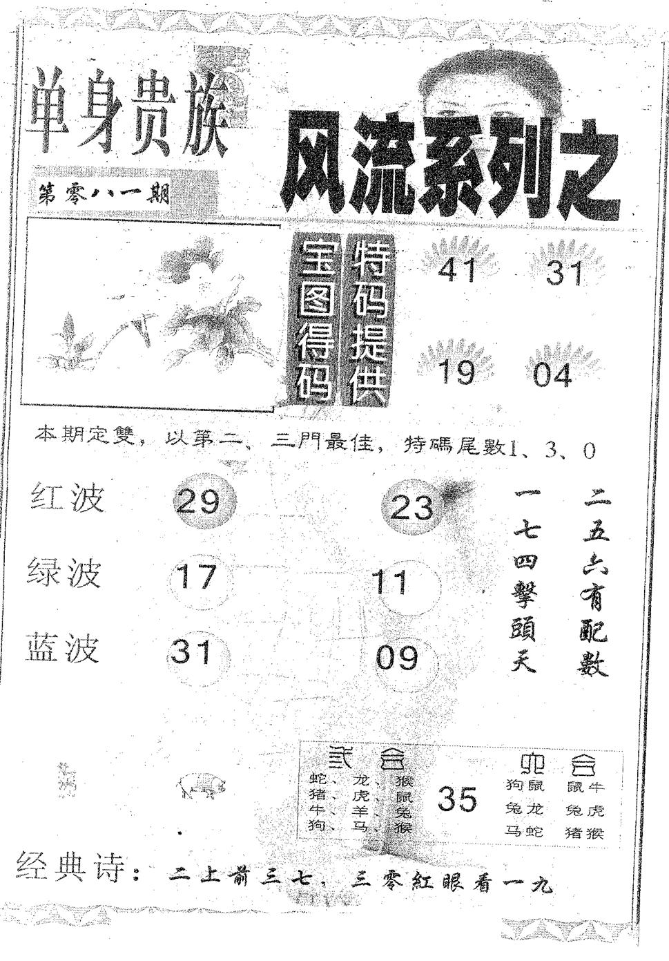 风流系列-5 第81期