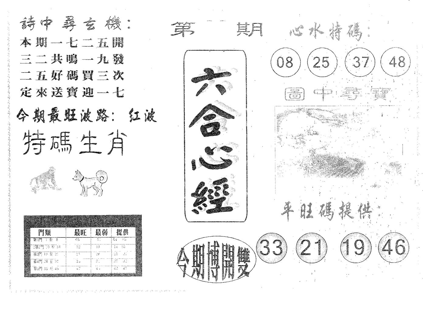 六合心经 第81期