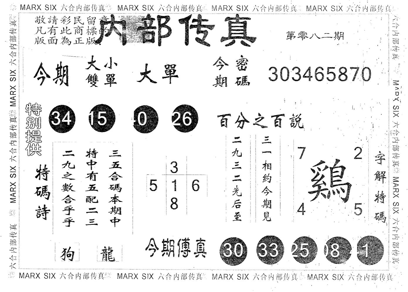 内部传真 第82期
