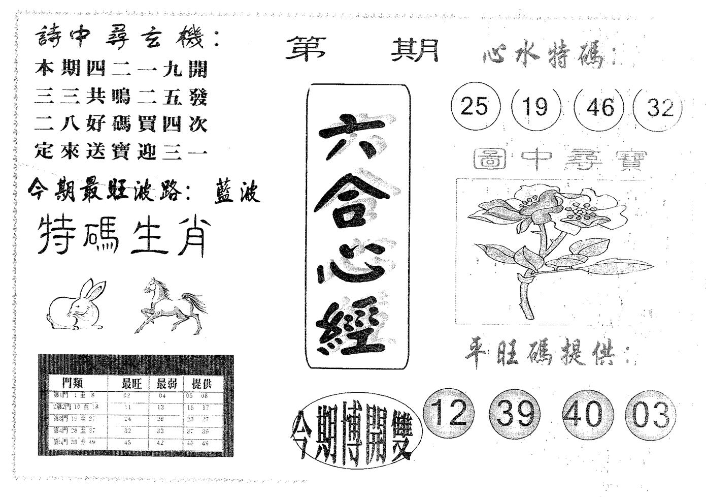 六合心经 第82期