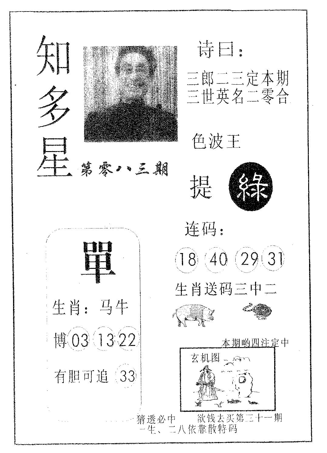 知多星 第83期