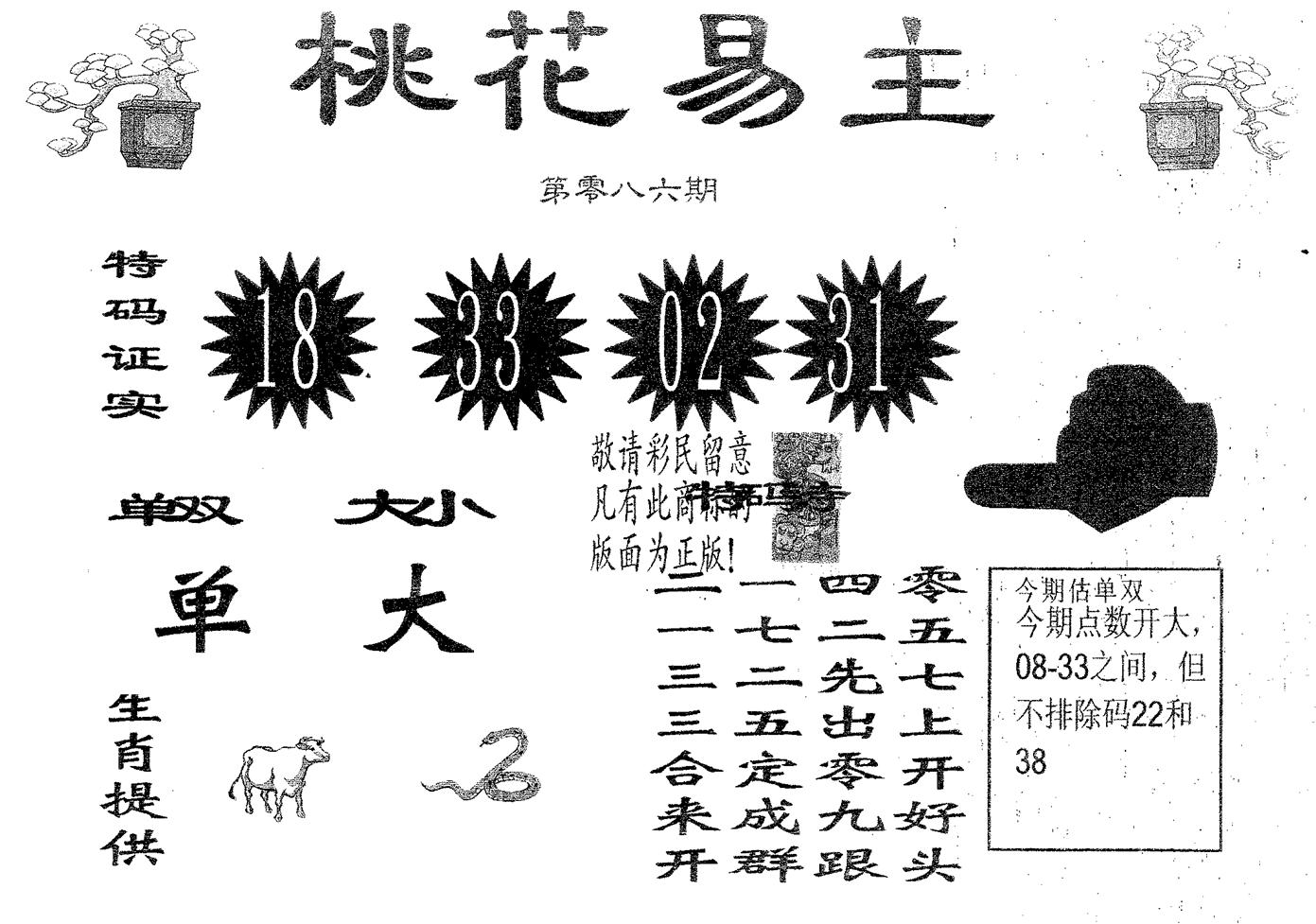 桃花易主 第86期