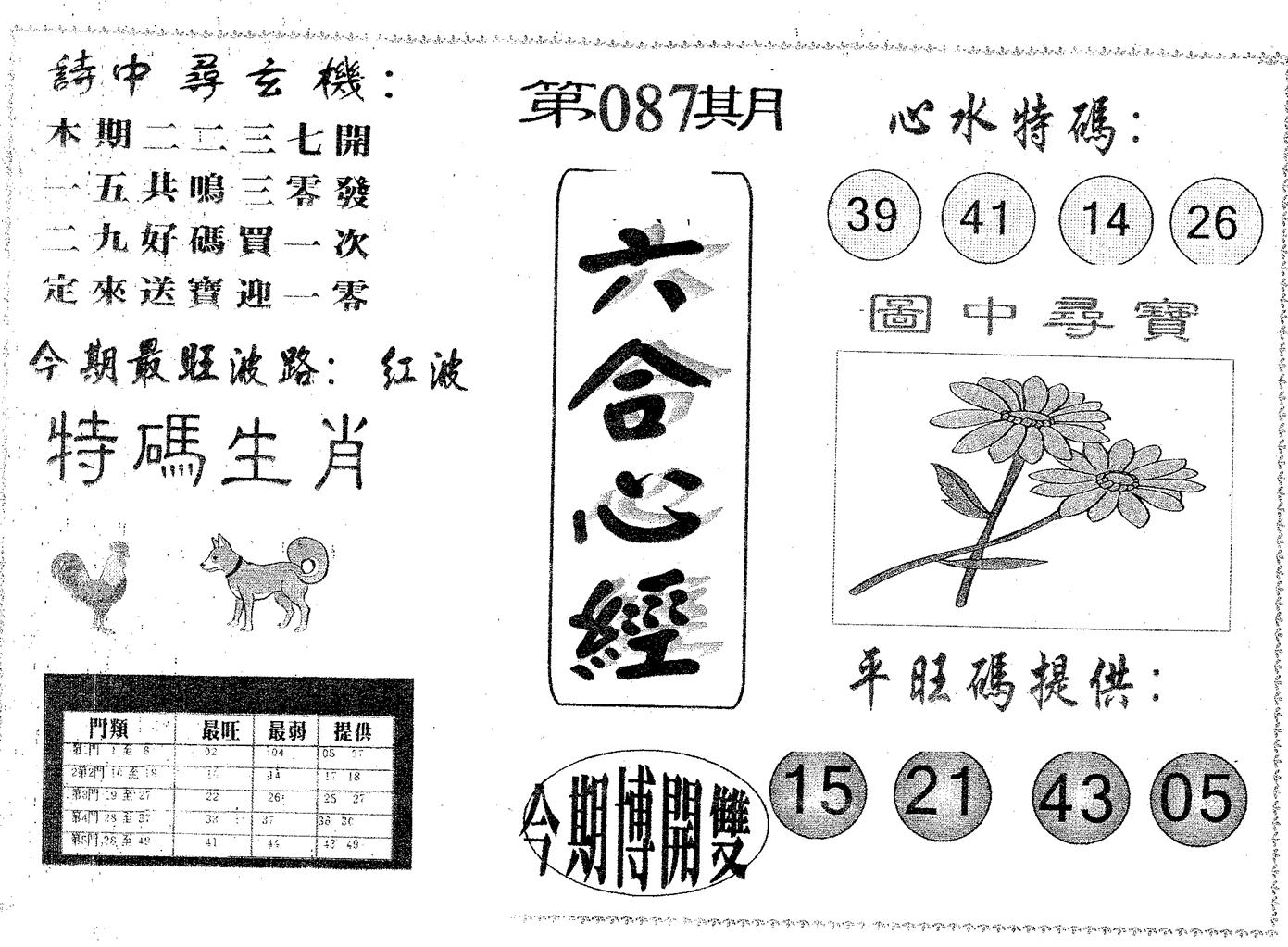六合心经 第87期