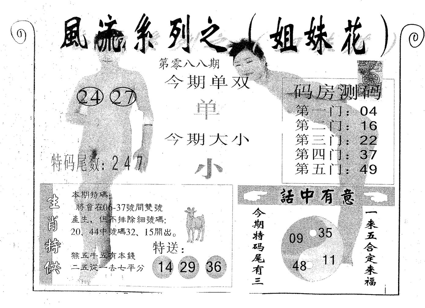 风流系列-5 第88期