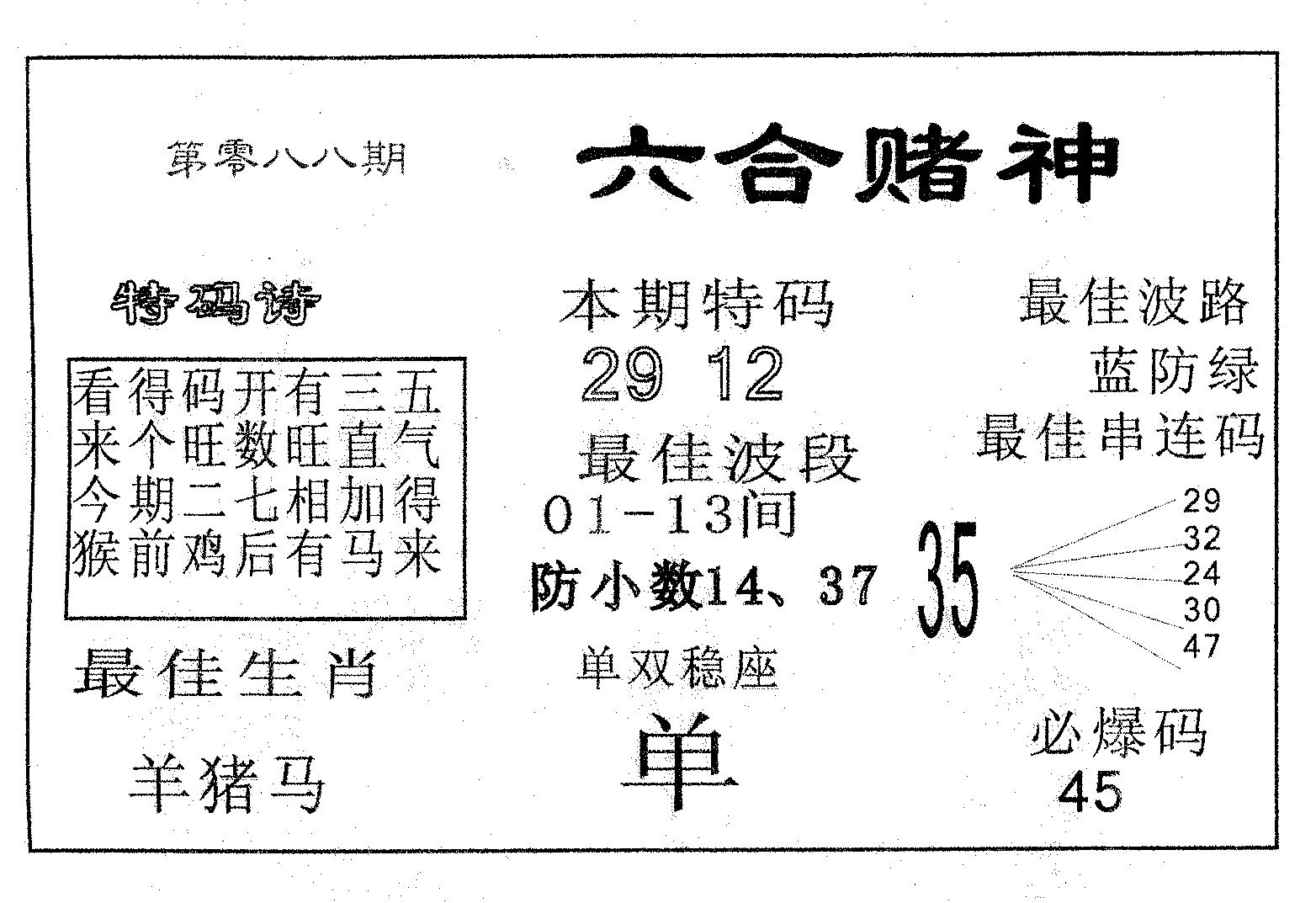 六合赌神 第88期