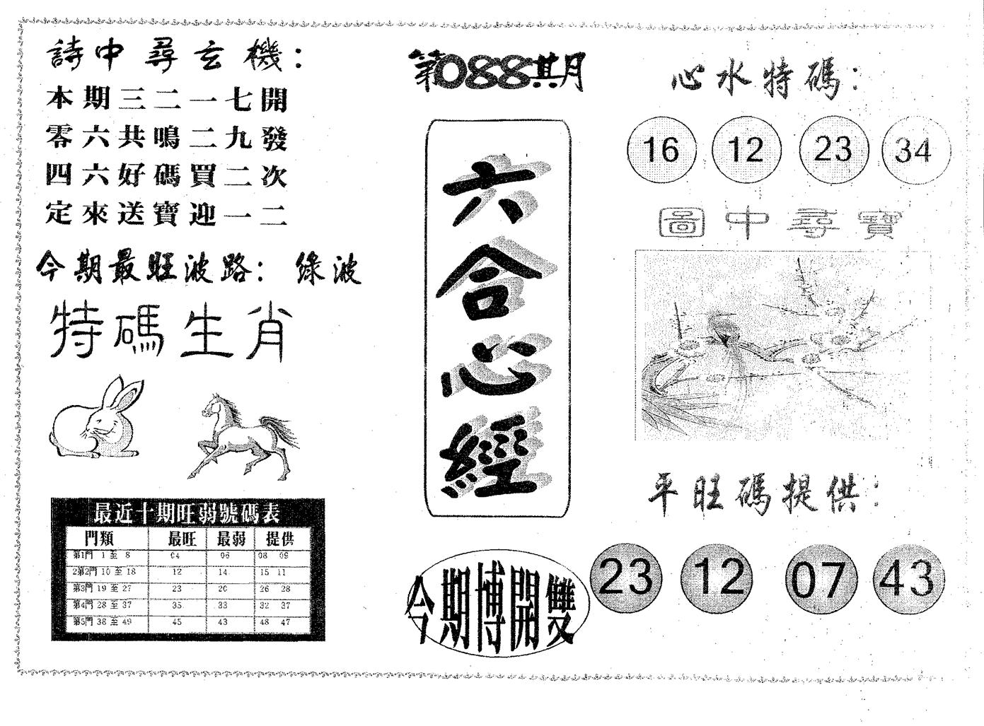 六合心经 第88期
