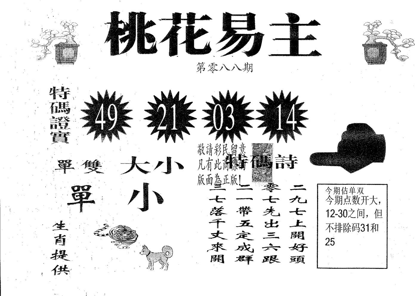 桃花易主 第88期