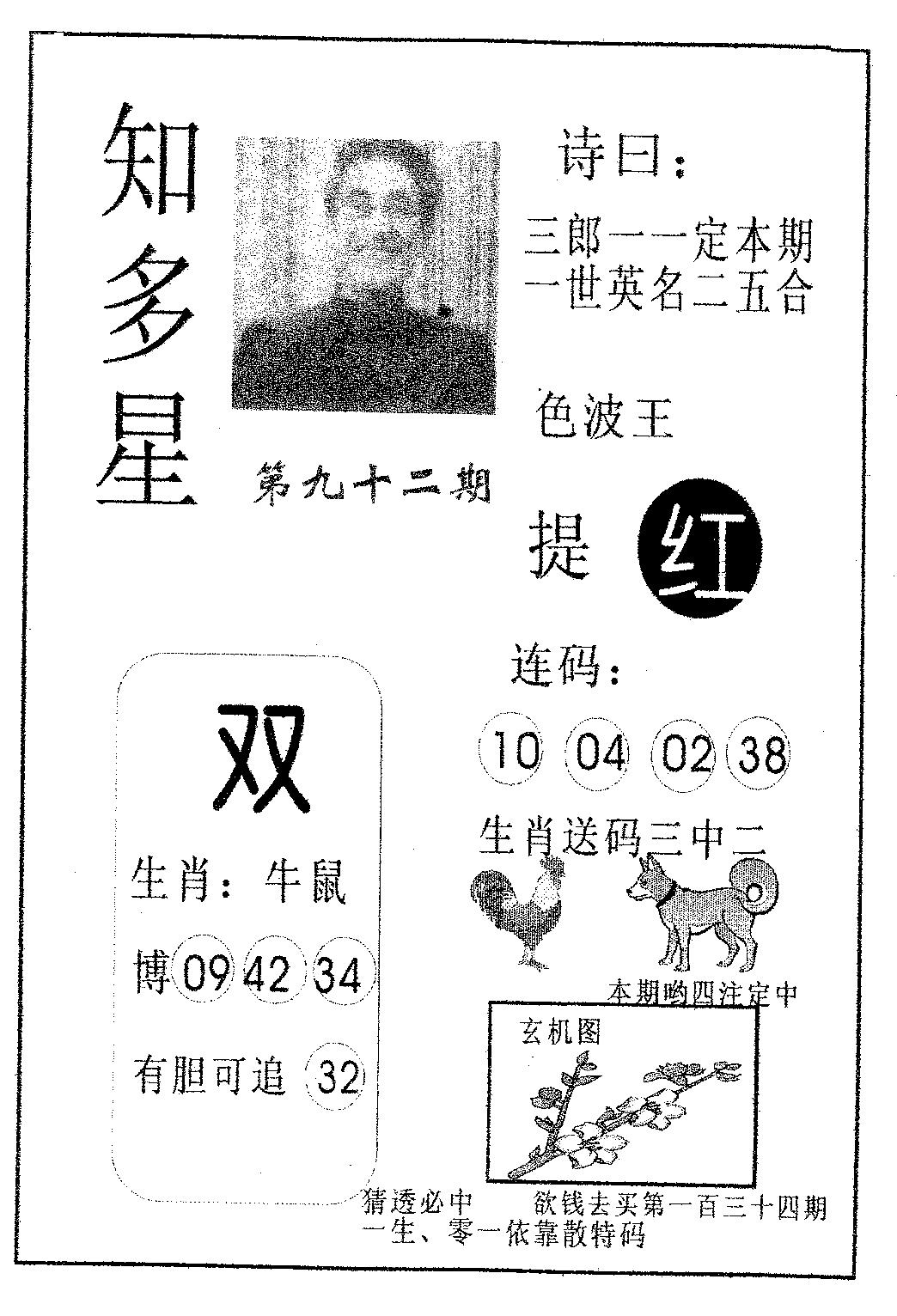 知多星 第92期