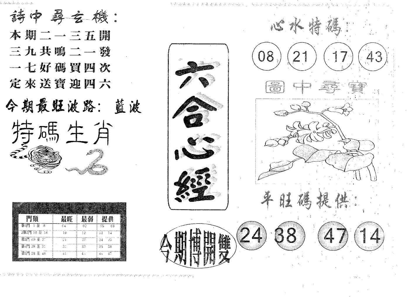 六合心经 第93期