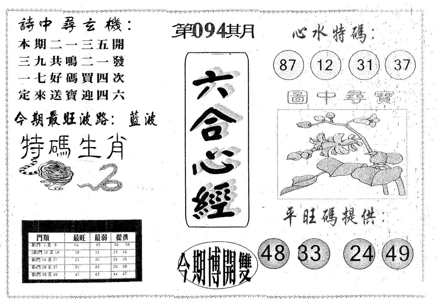 六合心经 第94期