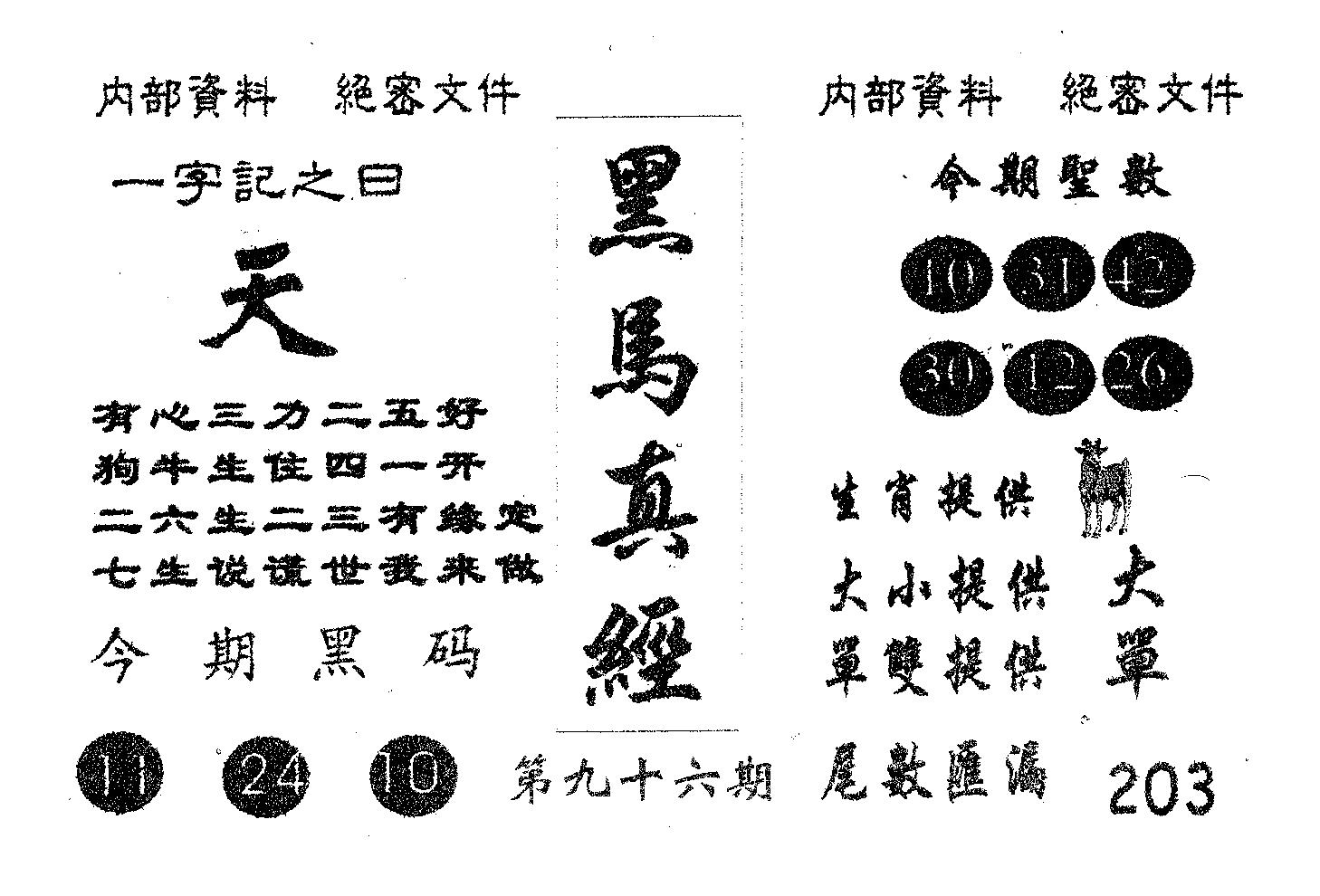 黑马真经 第96期