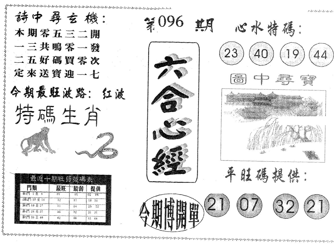 六合心经 第96期
