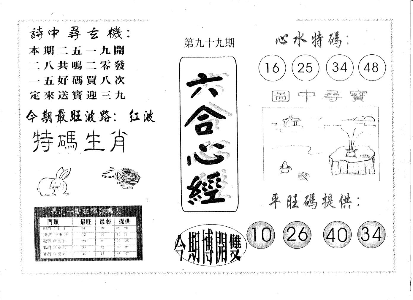 六合心经 第99期