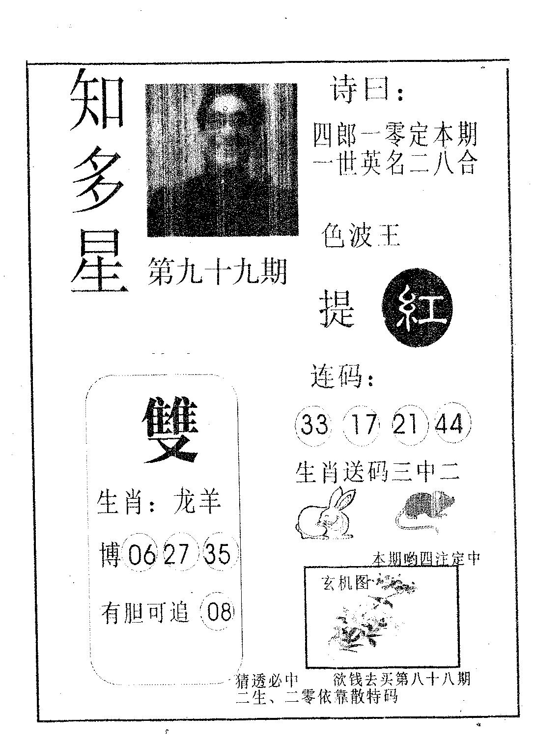 知多星 第99期